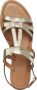 Geox Stijlvolle platte sandalen voor vrouwen Yellow Dames - Thumbnail 6
