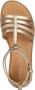GEOX SANDAAL KARLY MEISJES Sandalen PLATINA - Thumbnail 6