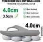 Geweo Slippers Heren Dames EVA Badslippers -Flip Flops Slim Slippers Verdikte Lichtgewicht Super Zacht aan je Voeten Anti-Slip en Stevig Voetbed Anti-lawaai Grijs - Thumbnail 6