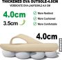 Geweo Slippers Heren Dames EVA Badslippers -Flip Flops Slim Slippers Verdikte Lichtgewicht Super Zacht aan je Voeten Anti-Slip en Stevig Voetbed Anti-lawaai Khaki - Thumbnail 2