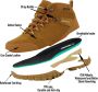 Geweo Outdoorschoenen Heren Middelhoge Waterdichte Wandelschoenen Lichte Outdoorhardloopschoenen Trekkingschoenen voor Dames Waterdicht en Ademend Universal Bruin - Thumbnail 2