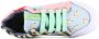 Go Bananas Sneakers | | Pink Blue | Canvas | Go Banana's - Thumbnail 12