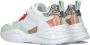 Guess Chunky Fashion Sneaker Bestie3 Multicolor Dames - Thumbnail 32