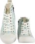 GUESS Ederla Hi hoge sneakers blauw roze - Thumbnail 6