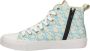 GUESS Ederla Hi hoge sneakers blauw roze - Thumbnail 9