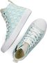 GUESS Ederla Hi hoge sneakers blauw roze - Thumbnail 11