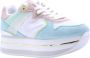 Guess Witte Sneakers met All Over Logo en Pastel Multikleurige Inzetstukken Multicolor Dames - Thumbnail 6