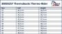 Harry's Horse Thermolaars Thermo-Rider 35 - Thumbnail 11