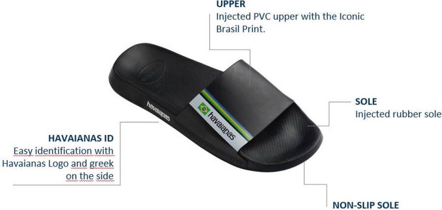 Havaianas Slide Brasil Unisex Slippers Black