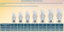 Havaianas Teenslippers SLIM zomerschoen slippers poolslides met zachte tussenstuk voor de tenen - Thumbnail 15