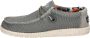 HEYDUDE Instappers Heren Wally Sox Stich Maat: 41 Materiaal: Textiel Kleur: Grijs - Thumbnail 9