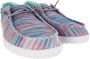 Hey Dude HEYDUDE Dames schoenen Wendy Sox Multicolour - Thumbnail 6