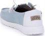 HEYDUDE Wendy Boho Veterschoenen blauw Canvas Dames - Thumbnail 5