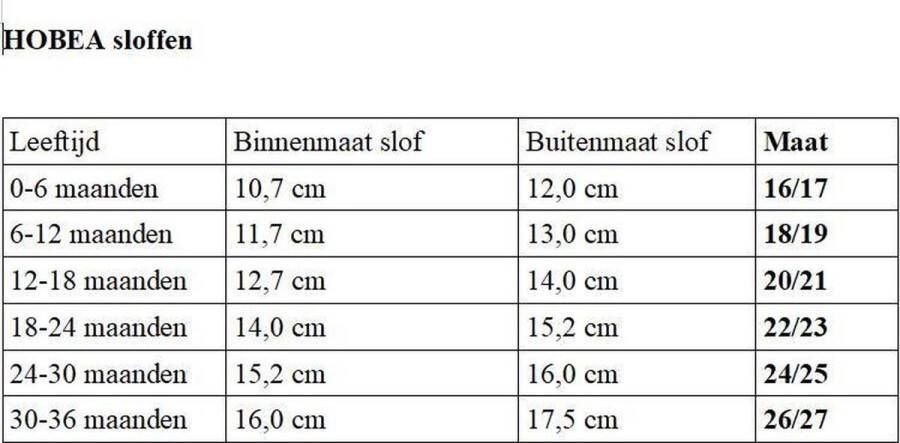 Hobea Babyslofje mintgroen met aapjes