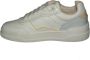 Hub Witte Basketbal-geïnspireerde Sneakers met Uniek Ontwerp White Dames - Thumbnail 15