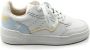 Hub Witte Basketbal-geïnspireerde Sneakers met Uniek Ontwerp White Dames - Thumbnail 12