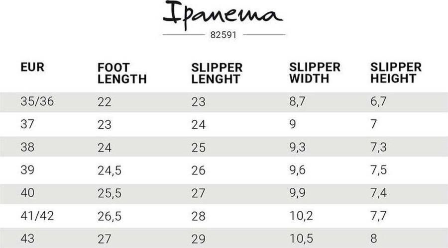 Ipanema Anatomic Colors Slippers Dames Black