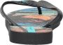 Ipanema Temas teenslippers zwart Jongens Meisjes Gerecycled materiaal (duurzaam) 31 32 - Thumbnail 15