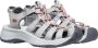 Keen Astoria West Dames Wandelsandalen Grey Coral Grijs Gerecyclede PET flessen K1023589 - Thumbnail 14