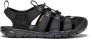 Keen Clearwater Dames Wandelsandalen Black Black Zwart Polyester K1020662 - Thumbnail 29