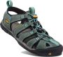 Keen Clearwater Dames Wandelsandalen Mineral Blue Yellow Aqua Leer K1014371 - Thumbnail 15