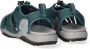 Keen CNX II Dames Water Sandalen Balsam North Atlantic Aqua Polyester K1024974 - Thumbnail 8