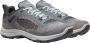 Keen Terradora Flex Waterproof Dames Wandelschoenen Steel Grey Cloud Blue Grijs Mesh - Thumbnail 6