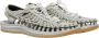 Keen Uneek Dames Sandalen Drizzle Star White Grijs Polyester K1026345 - Thumbnail 2