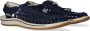 Keen Uneek Heren Sandalen Navy Birch Blauw Canvas K1026229 - Thumbnail 6