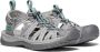 Keen Whisper Dames Wandelsandalen Medium Grey Peacock Green Grijs Polyester K1022814 - Thumbnail 7