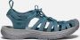 Keen Whisper Dames Wandelsandalen Smoke Blue Aqua Polyester K1022809 - Thumbnail 16
