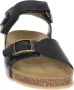 Kipling FABIO Kinderen SandalenJongensKindersandalen Blauw - Thumbnail 14