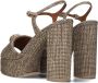 Kurt Geiger London Kensington Platform Sandalen Dames Beige - Thumbnail 16