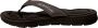 Lucovitaal Orthopedische Slipper Zwart -42 1 paar - Thumbnail 4