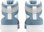 Lyle & Scott sneakers blauw wit Jongens Imitatieleer Meerkleurig 30 - Thumbnail 7