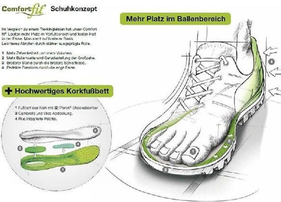 meindl Guffert gtx men 5239 braun