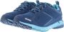 Meindl Power Walker Gore-tex Dames Wandelschoenen 5551-93 Kleur Multicolour - Thumbnail 6