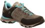 Meindl Wandelschoenen Ontario Lady GTX - Thumbnail 10