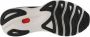 Mizuno Wave Skyrise 3 Dames Sportschoenen Hardlopen Weg zwart roze - Thumbnail 49