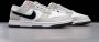 Nike Dunk Low Light Iron Ore (W) DQ7576-001 Kleur als op foto Schoenen - Thumbnail 3