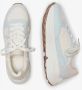 ONLY Sylvie 7 Pastelly Soft Sneakers Wit Blauw Vrouw - Thumbnail 4