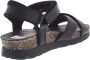 Panama Jack Zwarte Plateau Sandalen Serena Black Dames - Thumbnail 14