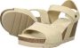 Panama Jack Valley sandalen beige Dames - Thumbnail 7