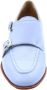 Pertini Stijlvolle Moccasin Loafers voor Vrouwen Blue Dames - Thumbnail 4