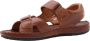 Pikolinos Sandalen Tarifa 06J-5433 Sandalias de Hombre - Thumbnail 15