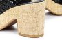 Pikolinos Zwarte Sandalen voor Dames SAN Juan W1Y-1799C1 Black Dames - Thumbnail 6