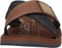 PME Legend Haig Slippers cognac Imitatieleer Heren - Thumbnail 14