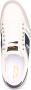 PME Legend Heren Sneakers Aerodrome White Wit - Thumbnail 6