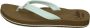 Reef Slippers Cushion Breeze RF001454CLD Wit Bruin - Thumbnail 11