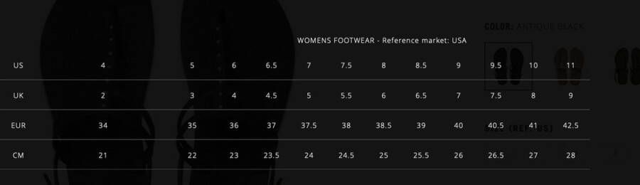 Reef Fanningblack Grey Dames Slippers Zwart Grijs